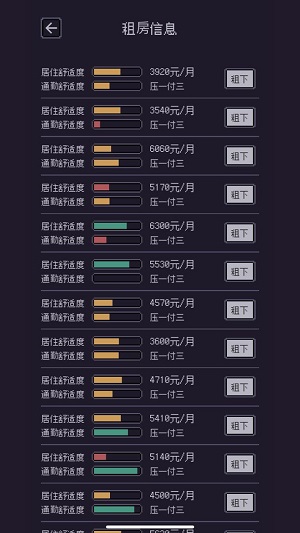 游戏码农:那些打工的日子