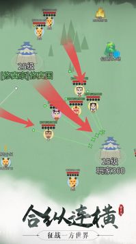 代号:修真国