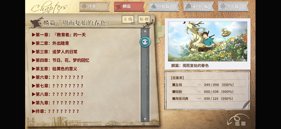 丰裕之角