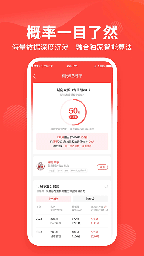 阳光高考官网